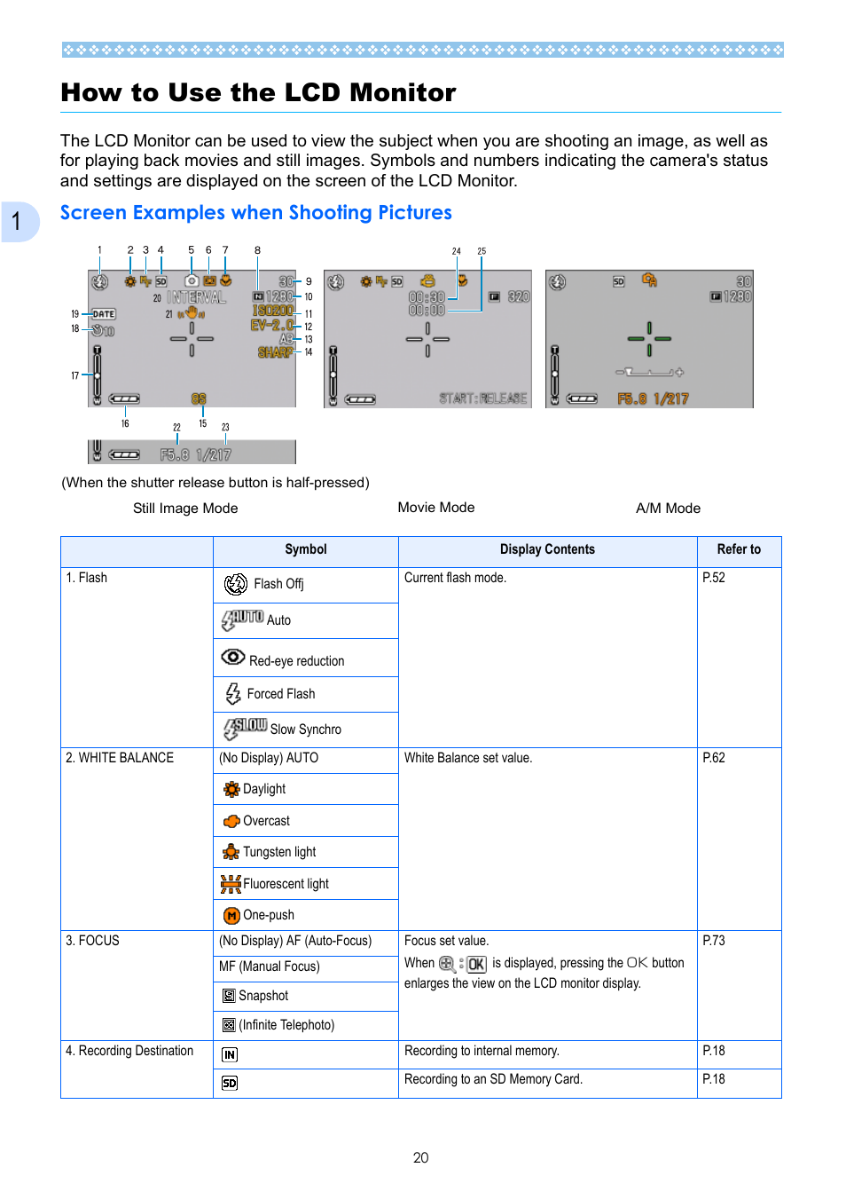 How to use the lcd monitor, Screen examples when shooting pictures, 1how to use the lcd monitor | Ricoh Caplio GX User Manual | Page 20 / 194