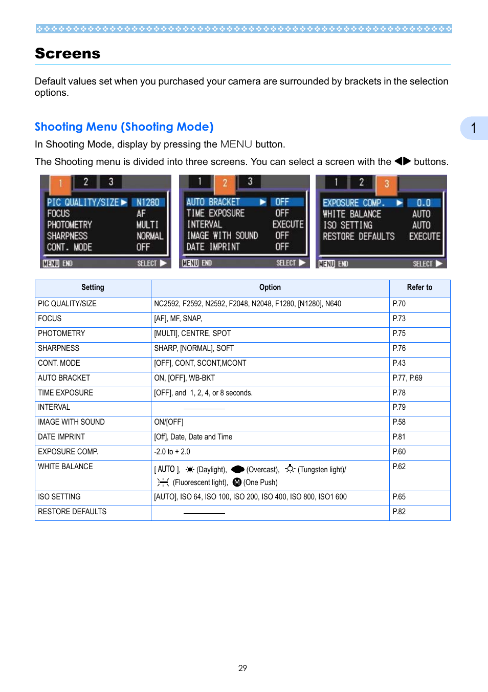 Screens, Shooting menu (shooting mode), 1screens | Ricoh Caplio GX User Manual | Page 29 / 194