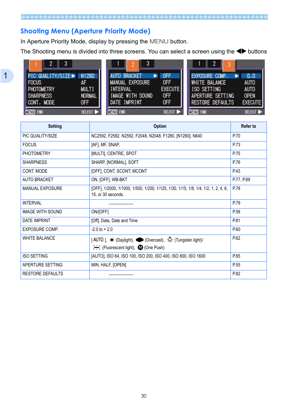 Shooting menu (aperture priority mode) | Ricoh Caplio GX User Manual | Page 30 / 194