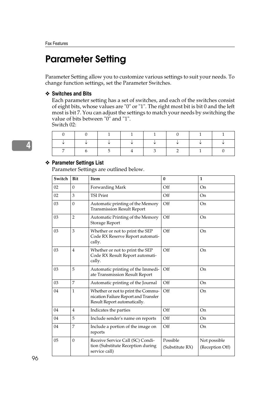 Parameter setting, P.96 “parameter setting, P.96 “parameter setting” (switch 11 | P.96 “parameter setting” (switch 32, P.96 “parameter setting” (switch 21, 4parameter setting, Switches and bits, Parameter settings list | Ricoh Aficio MP 161SPF User Manual | Page 104 / 304