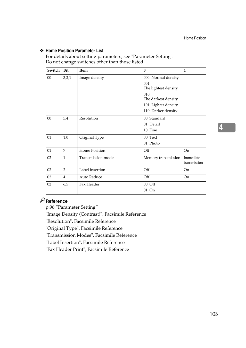 Ricoh Aficio MP 161SPF User Manual | Page 111 / 304