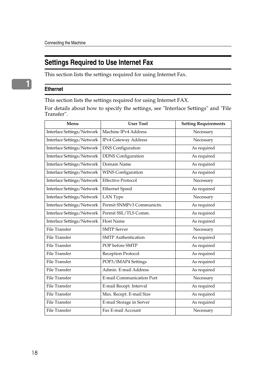 Settings required to use internet fax, Ethernet | Ricoh Aficio MP 161SPF User Manual | Page 26 / 304