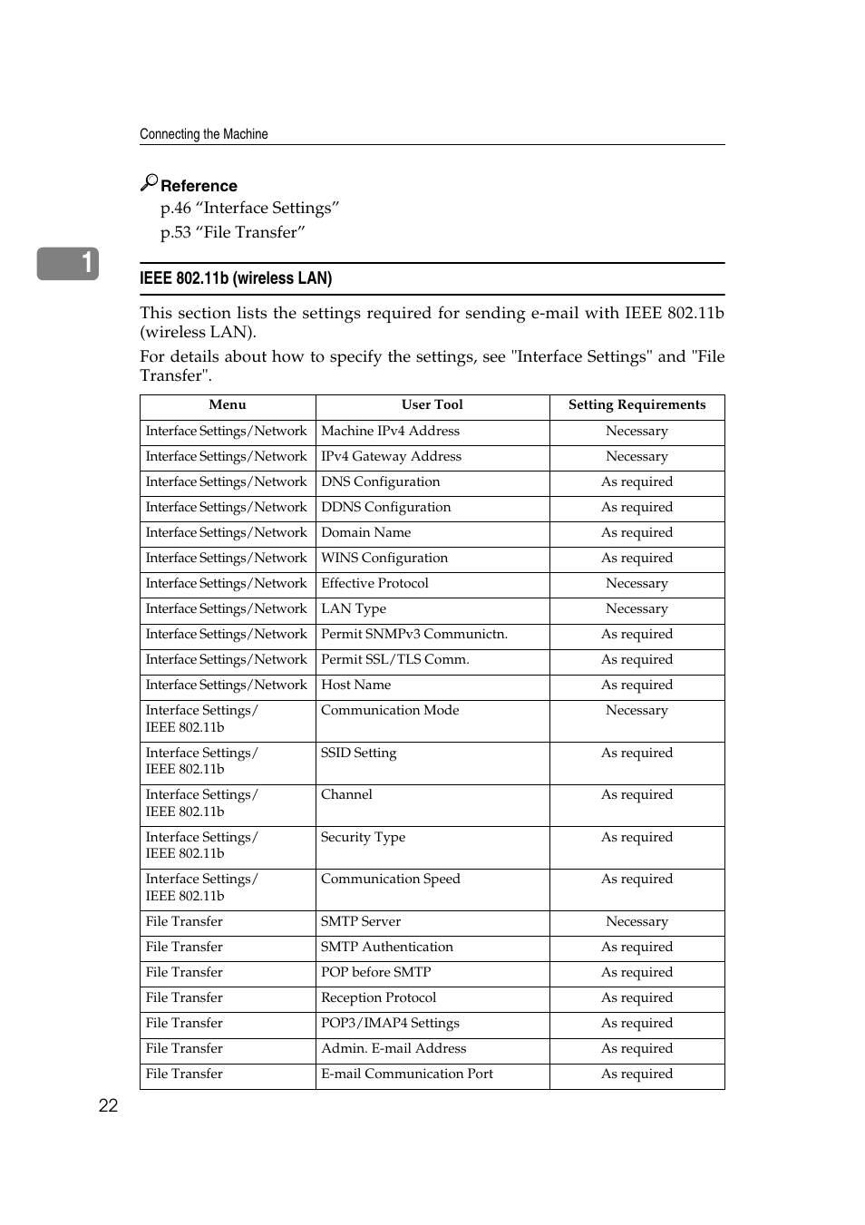 Ieee 802.11b (wireless lan) | Ricoh Aficio MP 161SPF User Manual | Page 30 / 304