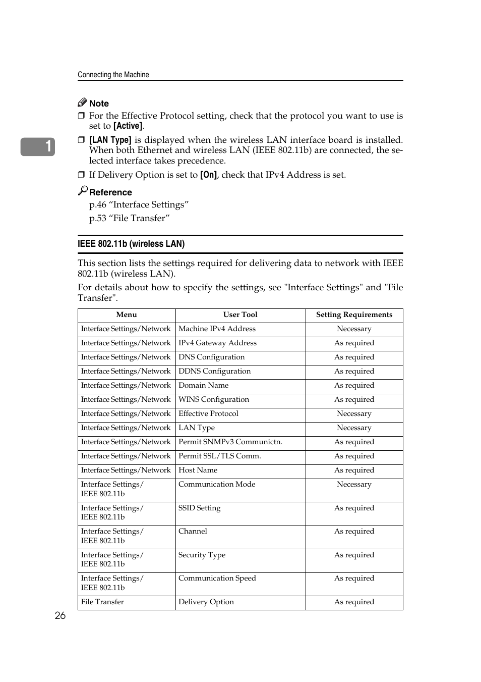 Ieee 802.11b (wireless lan) | Ricoh Aficio MP 161SPF User Manual | Page 34 / 304