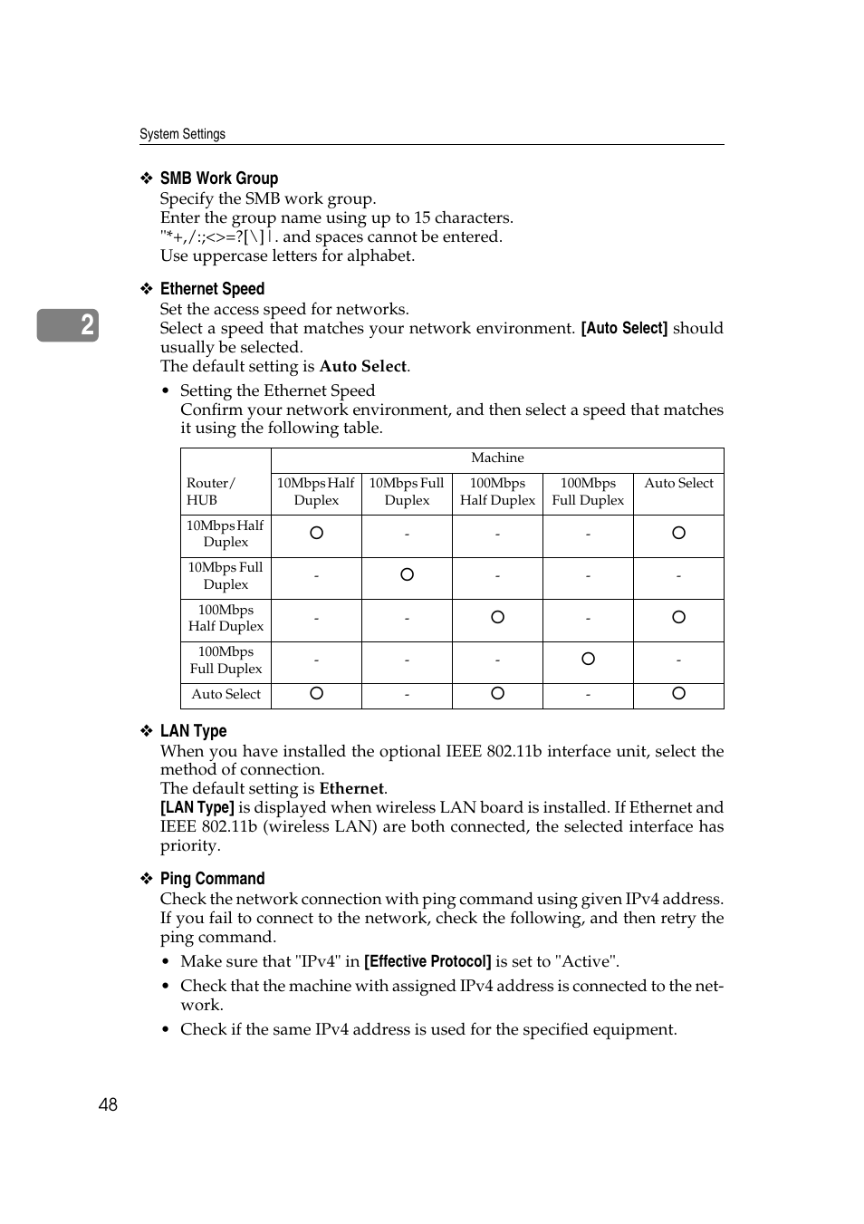 Ricoh Aficio MP 161SPF User Manual | Page 56 / 304