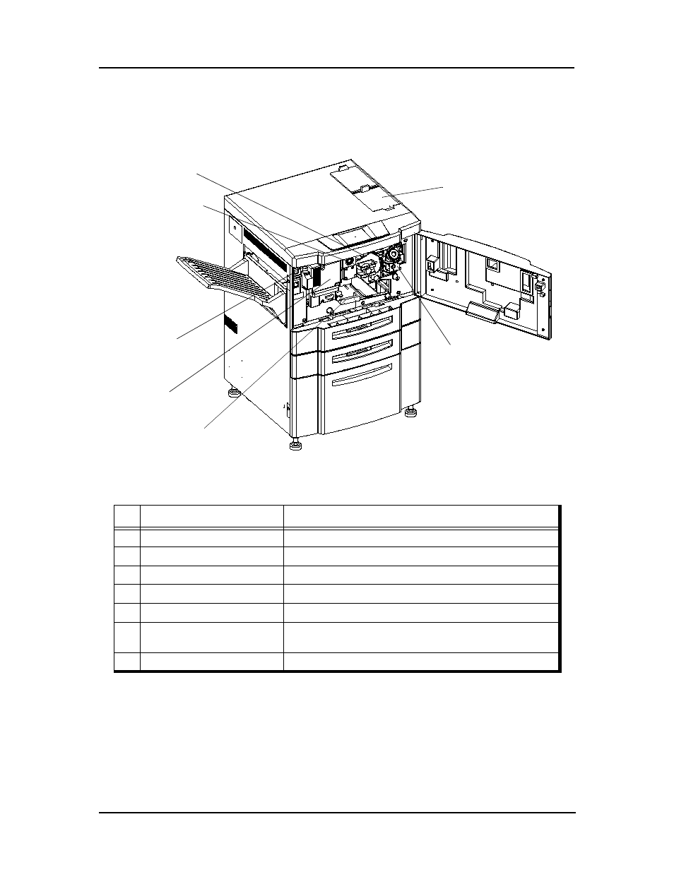 Internal view of the printer, Internal view of the printer -7 | Ricoh DDP 70e User Manual | Page 17 / 166