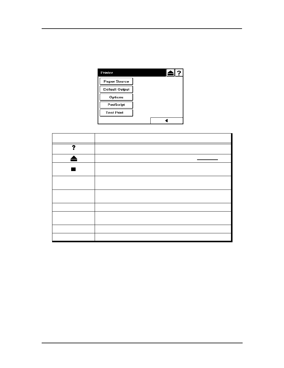 Printer menu, Printer menu -11 | Ricoh DDP 70e User Manual | Page 29 / 166