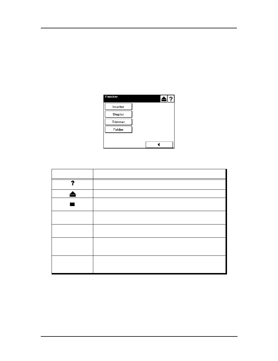 Finisher menu for the publishing finisher, Finisher menu for the publishing finisher -15 | Ricoh DDP 70e User Manual | Page 33 / 166