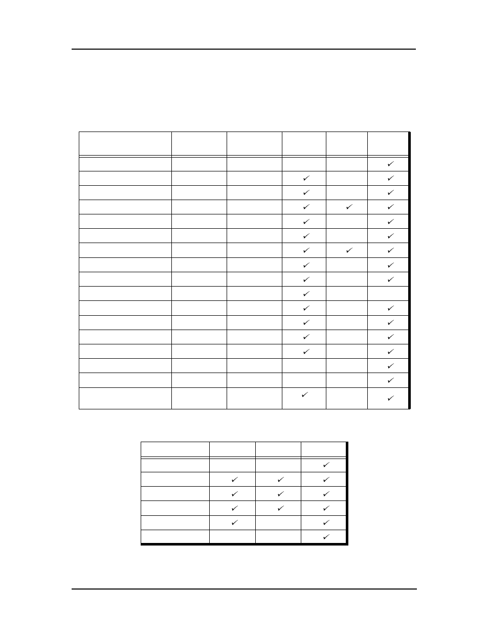 Paper sizes, paper types, and printer input trays, Paper sizes, types, and trays | Ricoh DDP 70e User Manual | Page 39 / 166