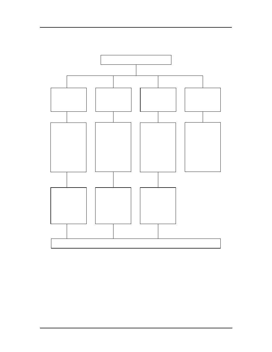 Guidelines flowchart, Guidelines flowchart -2 | Ricoh DDP 70e User Manual | Page 86 / 166