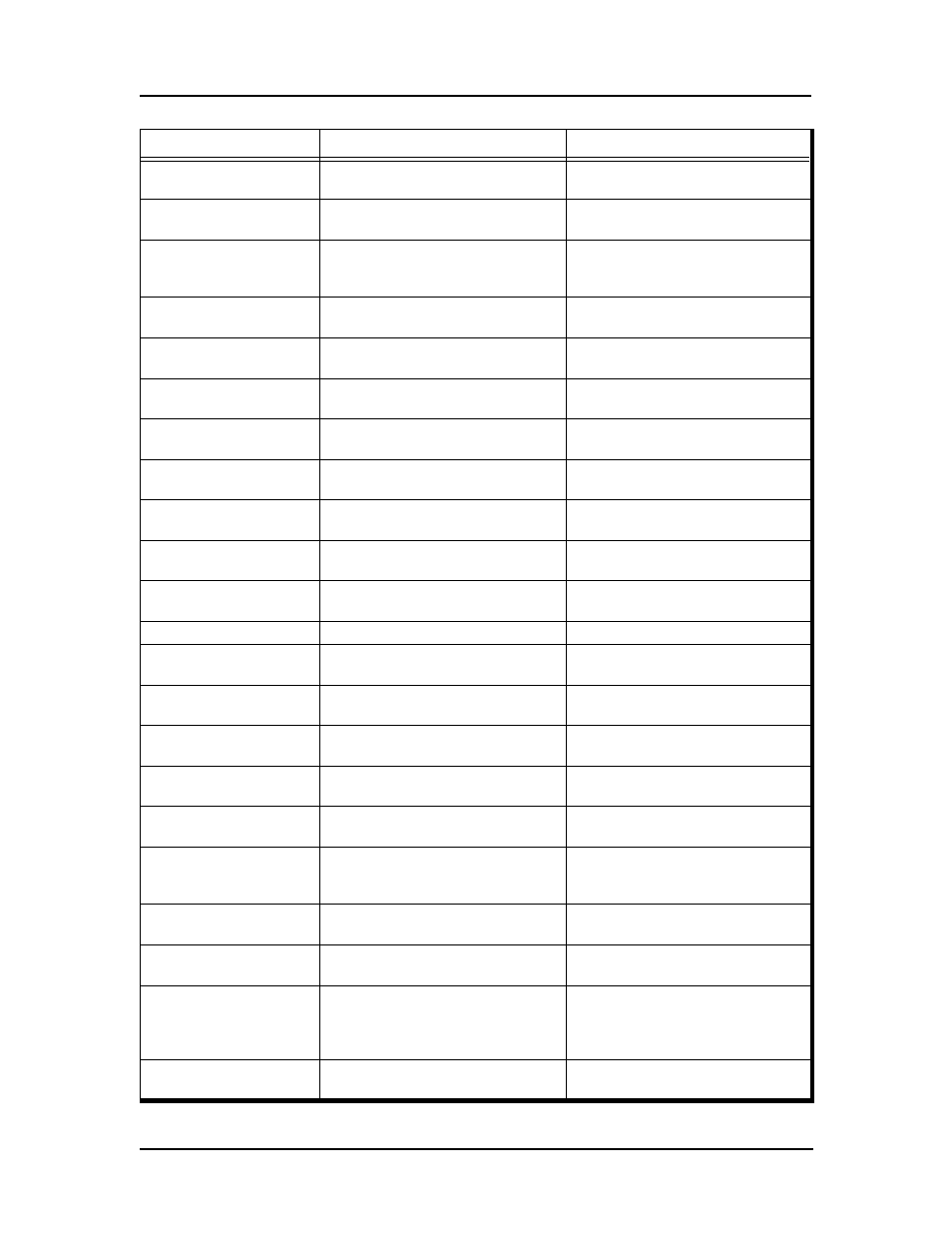 Ricoh DDP 70e User Manual | Page 98 / 166