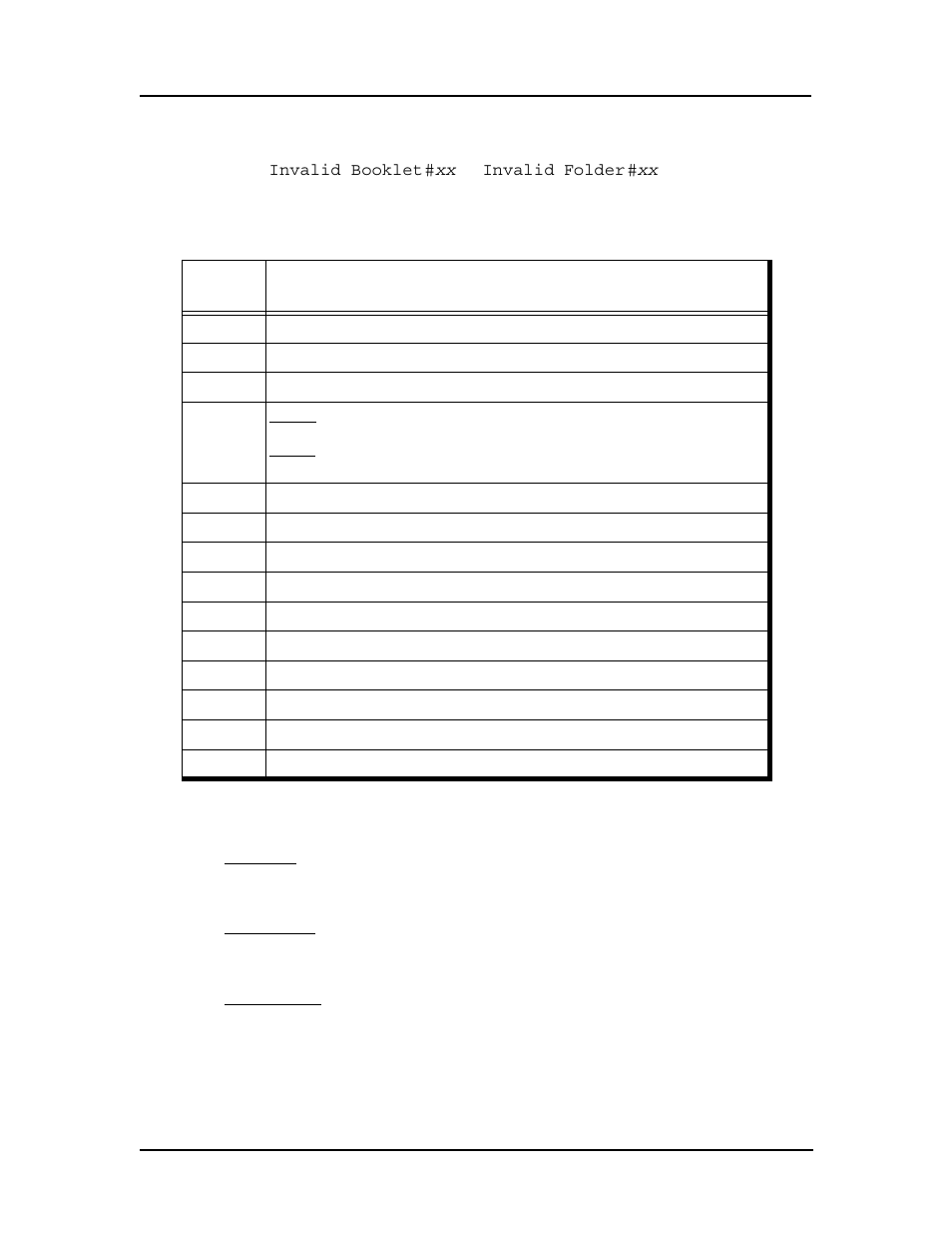 Booklet finisher error codes (option), Booklet finisher error codes (option) -15 | Ricoh DDP 70e User Manual | Page 99 / 166