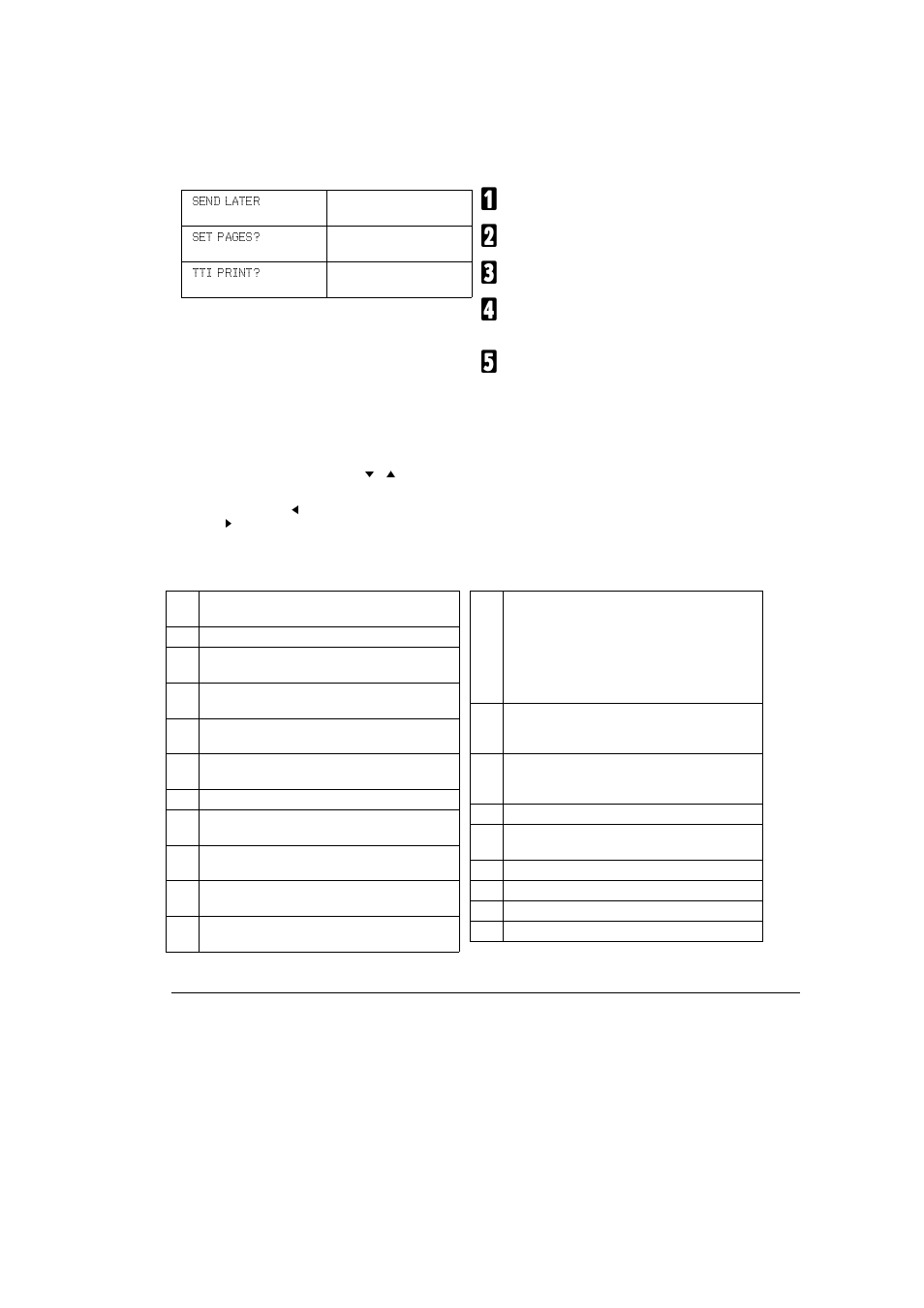 Functions, Option key faxing at a glance, Hints | Ricoh FAX1700L User Manual | Page 106 / 108