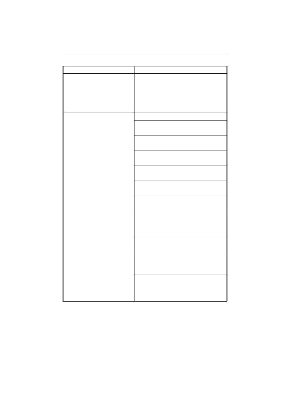 Ricoh FAX1700L User Manual | Page 68 / 108