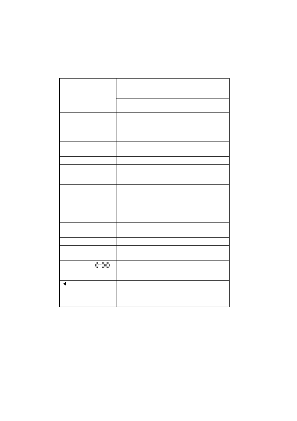 Displayed error messages | Ricoh FAX1700L User Manual | Page 71 / 108