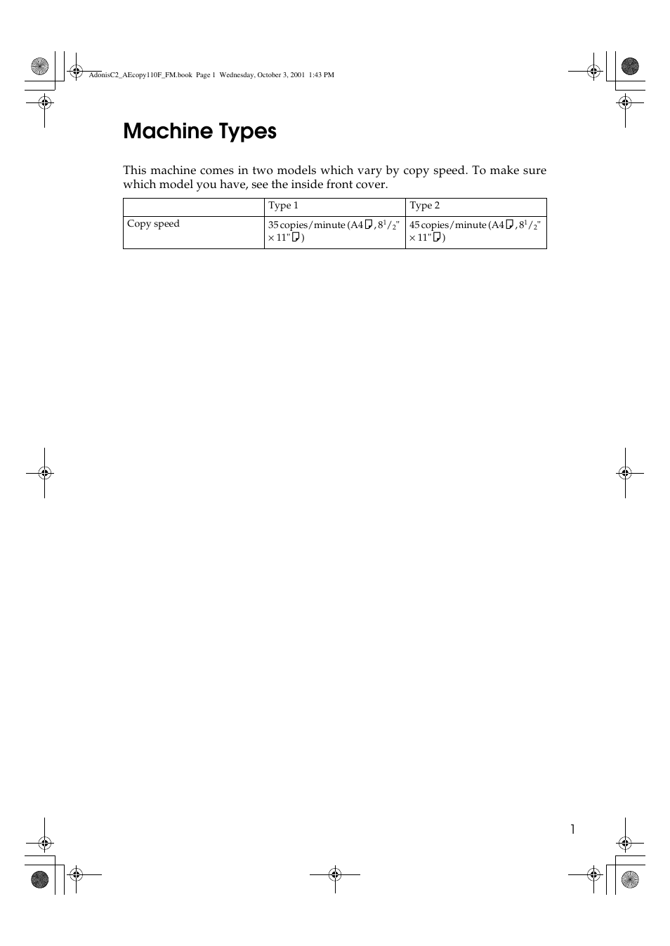 Machine types | Ricoh AFICIO 1035 User Manual | Page 15 / 264