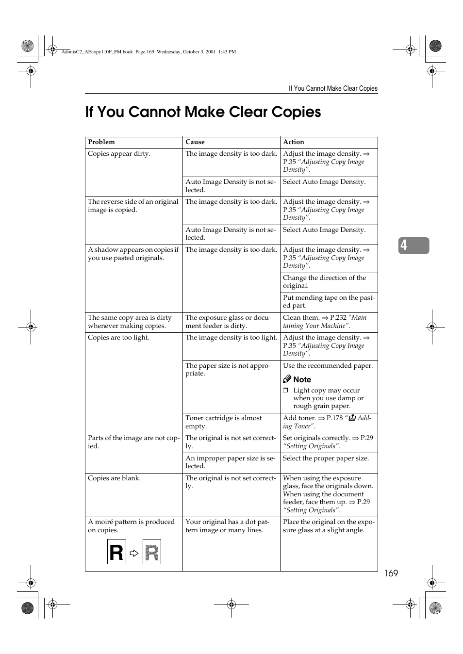If you cannot make clear copies, 4if you cannot make clear copies | Ricoh AFICIO 1035 User Manual | Page 183 / 264