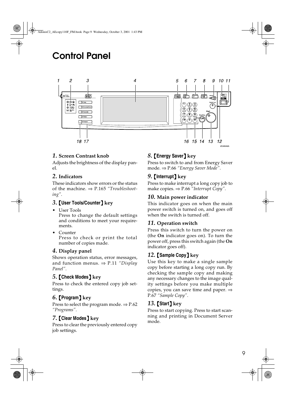 Control panel | Ricoh AFICIO 1035 User Manual | Page 23 / 264