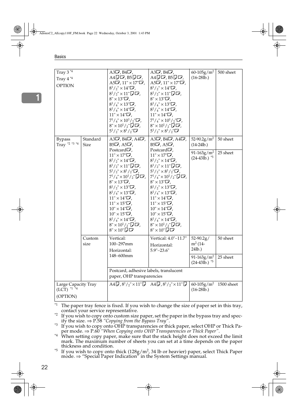 Ricoh AFICIO 1035 User Manual | Page 36 / 264
