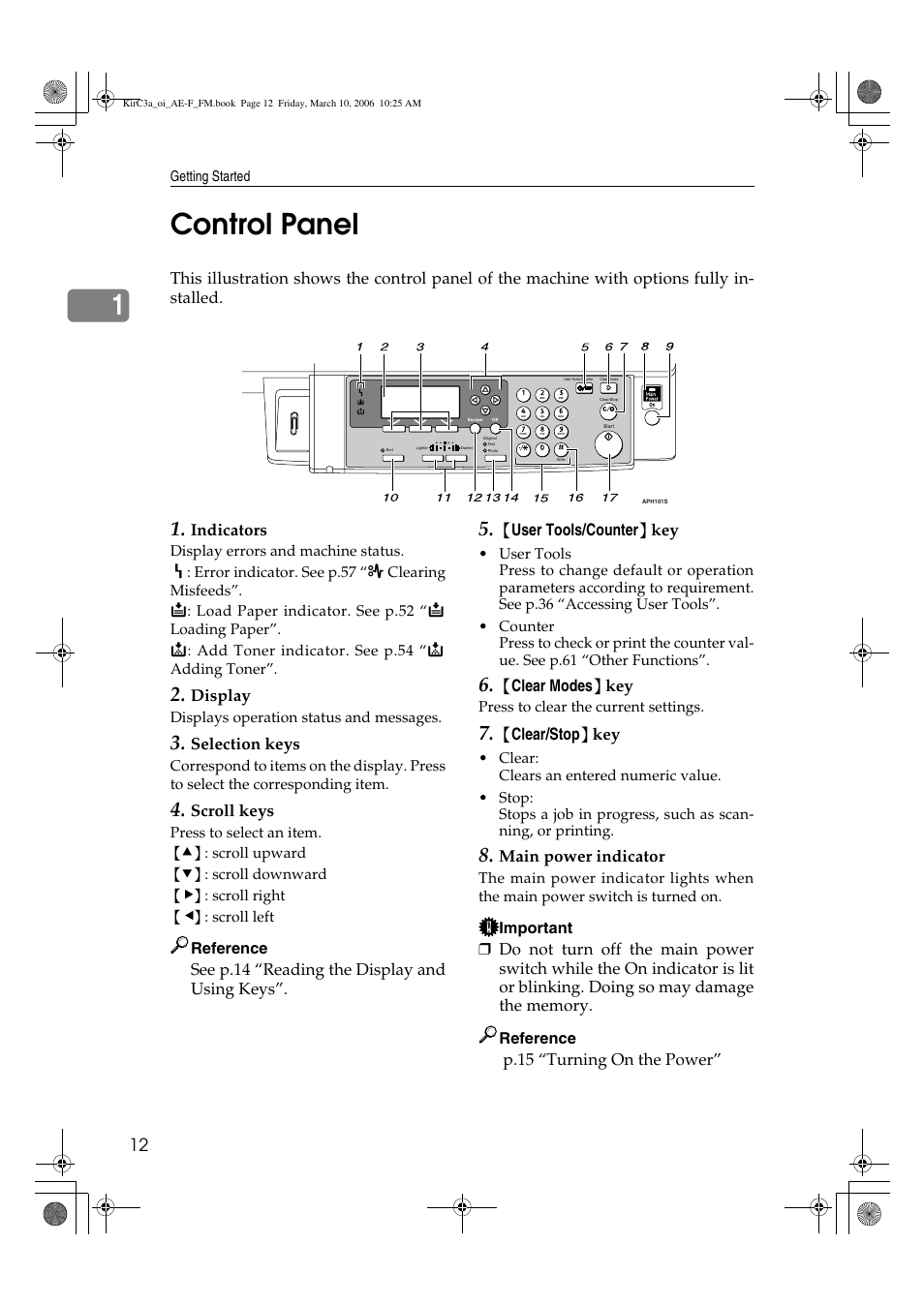 1control panel, Indicators, Display | Selection keys, Scroll keys, See p.14 “reading the display and using keys, User tools/counter } key, Clear modes } key, Clear/stop } key, Main power indicator | Ricoh Aficio IS 2315 User Manual | Page 18 / 92