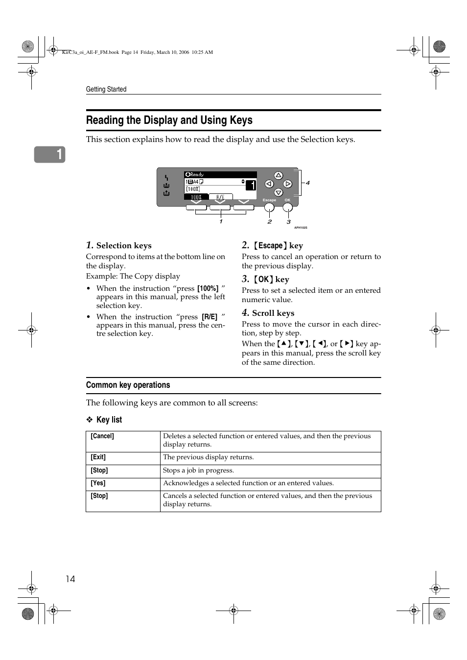 Reading the display and using keys | Ricoh Aficio IS 2315 User Manual | Page 20 / 92