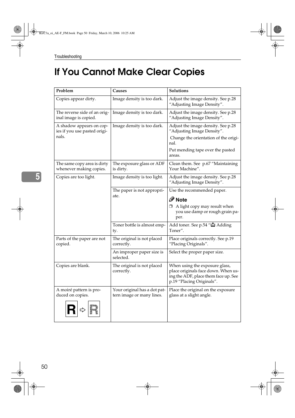 5if you cannot make clear copies | Ricoh Aficio IS 2315 User Manual | Page 56 / 92