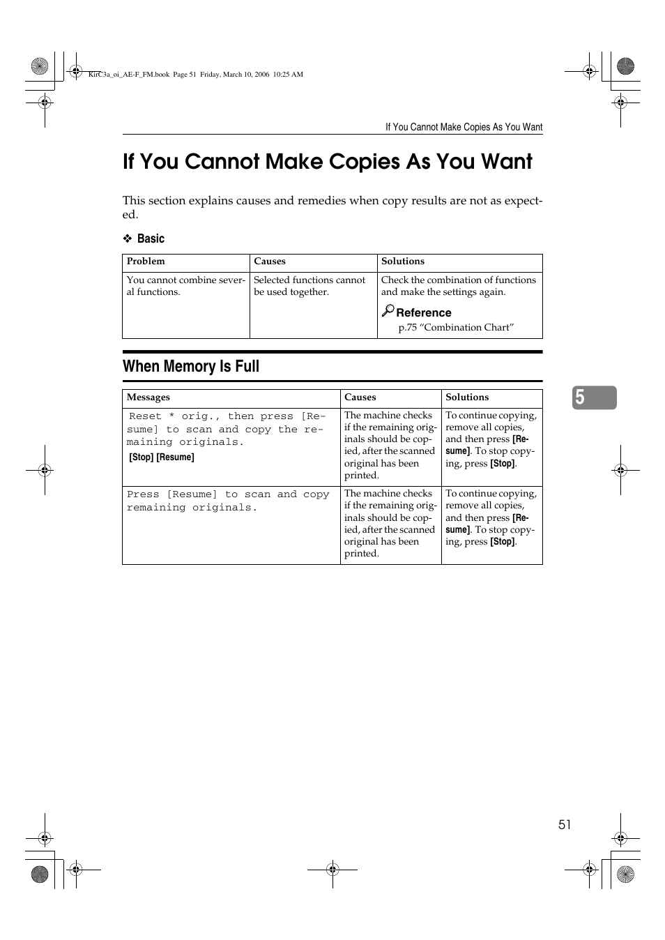 5if you cannot make copies as you want | Ricoh Aficio IS 2315 User Manual | Page 57 / 92