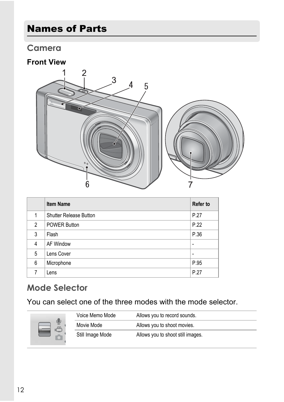 Names of parts, Camera, Mode selector | Front view | Ricoh Caplio R40 User Manual | Page 14 / 185