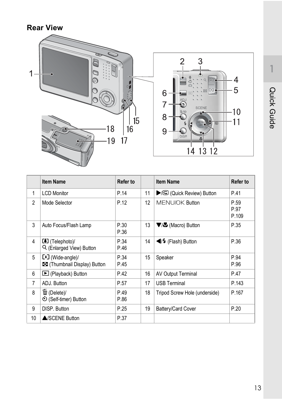 Quic k gui d e rear view | Ricoh Caplio R40 User Manual | Page 15 / 185