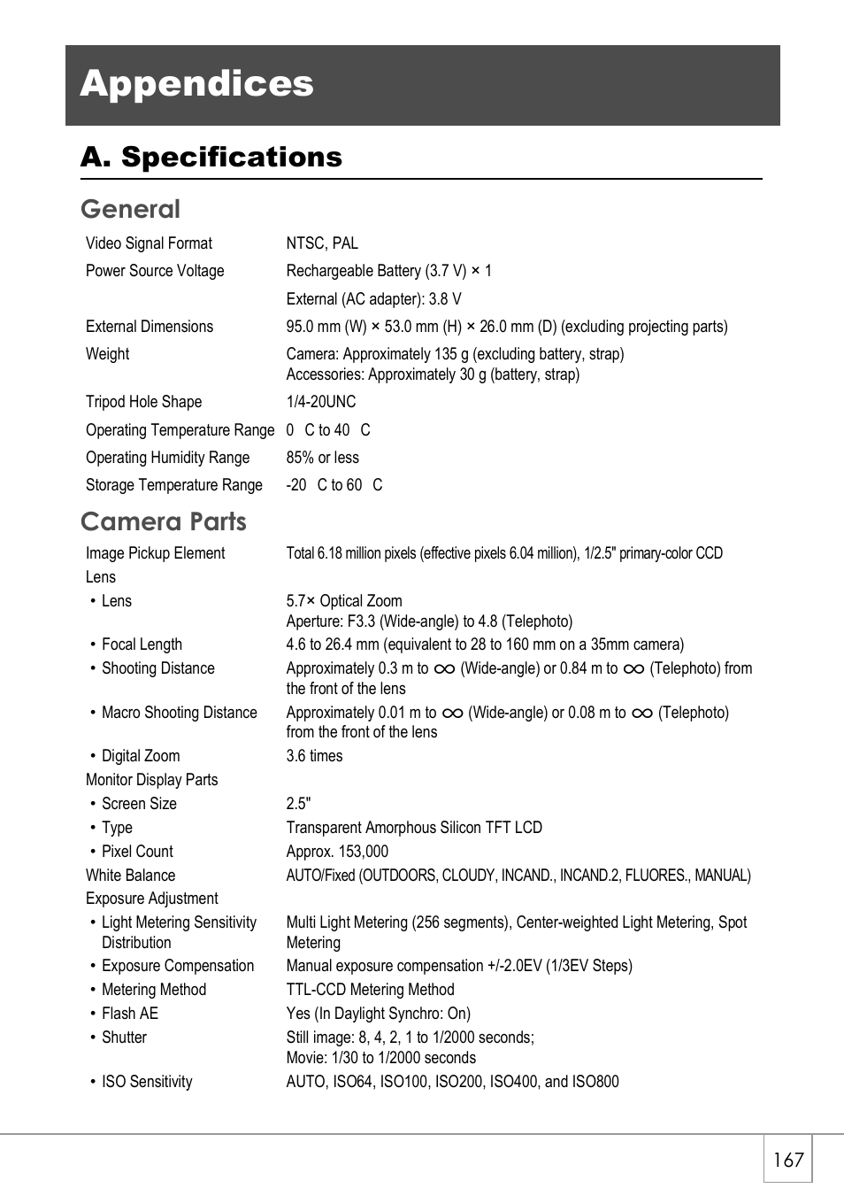 Appendices, A. specifications, General camera parts | Ricoh Caplio R40 User Manual | Page 169 / 185