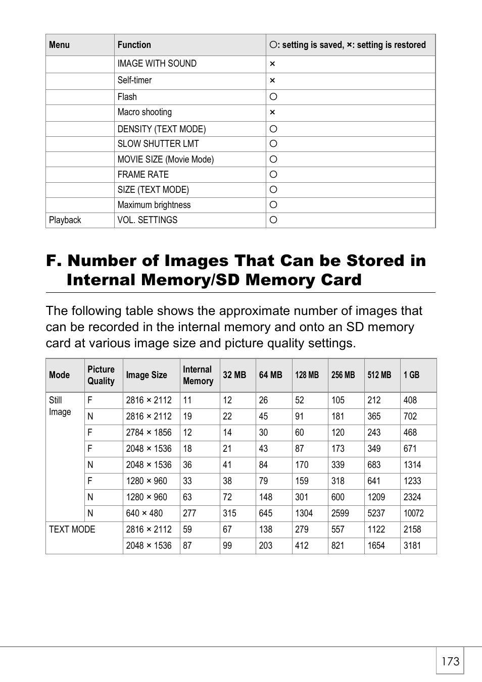 Ricoh Caplio R40 User Manual | Page 175 / 185