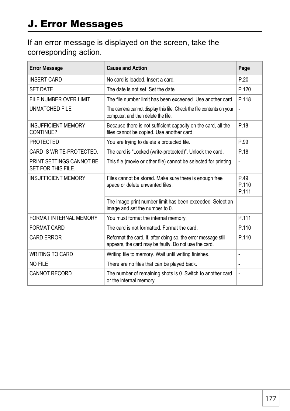 J. error messages | Ricoh Caplio R40 User Manual | Page 179 / 185