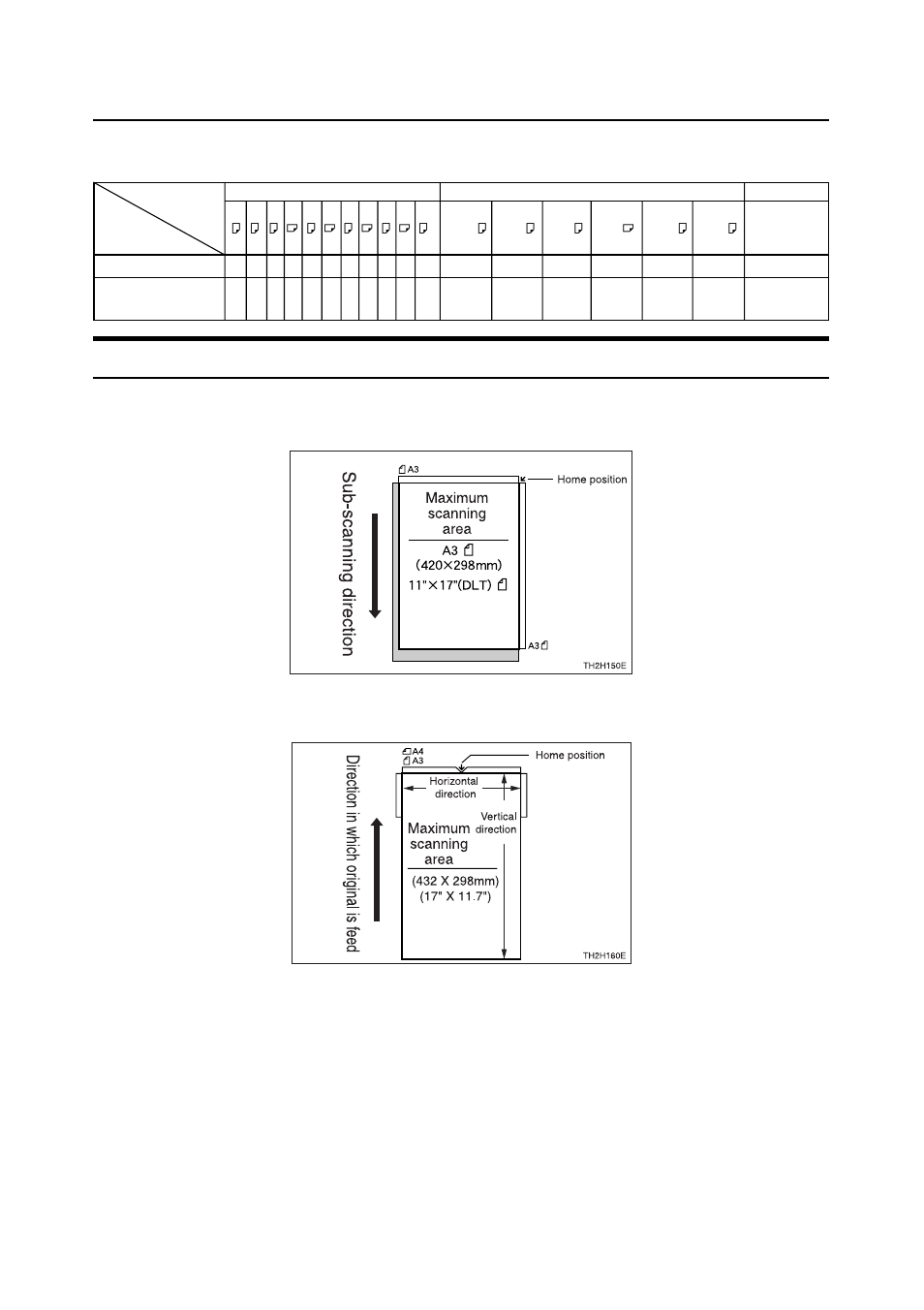 Original sizes and scanning area, Original sizes that can be detected automatically | Ricoh G410 User Manual | Page 30 / 71