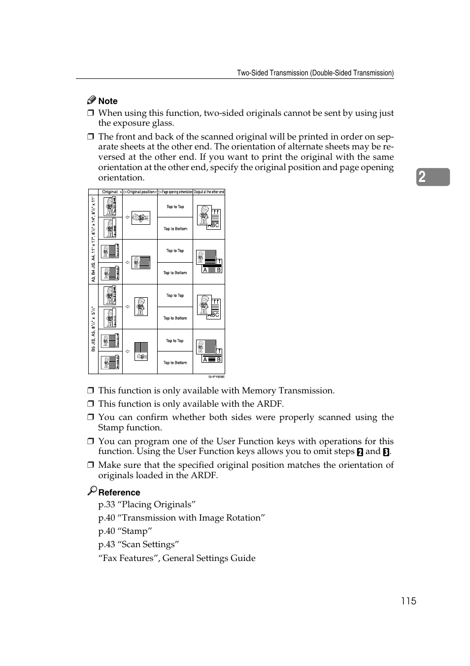 Ricoh 2000 User Manual | Page 125 / 204
