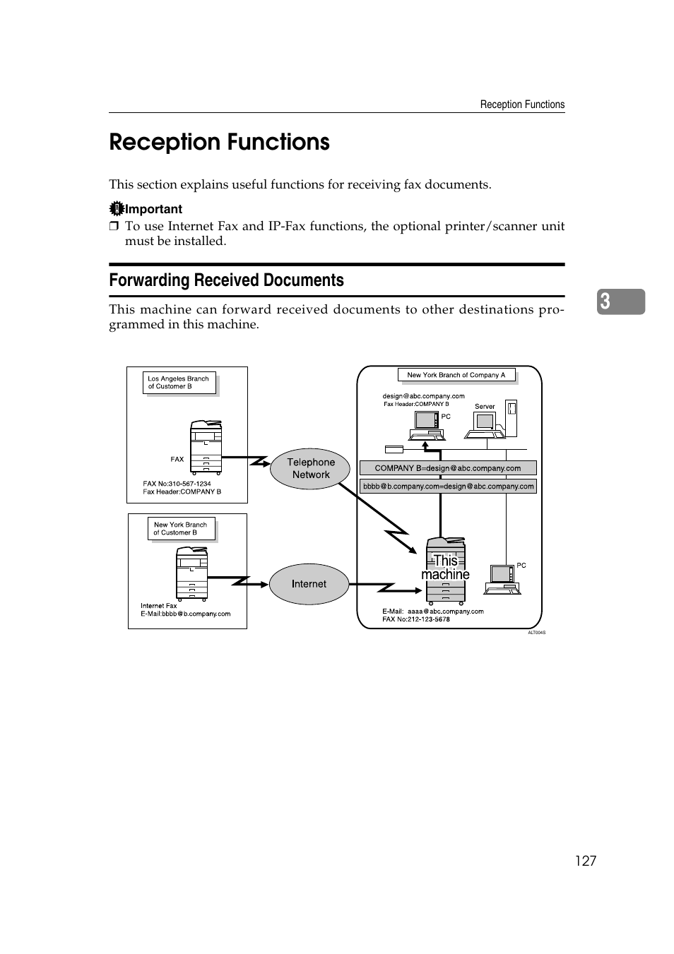 Reception functions, Forwarding received documents, 3reception functions | Ricoh 2000 User Manual | Page 137 / 204