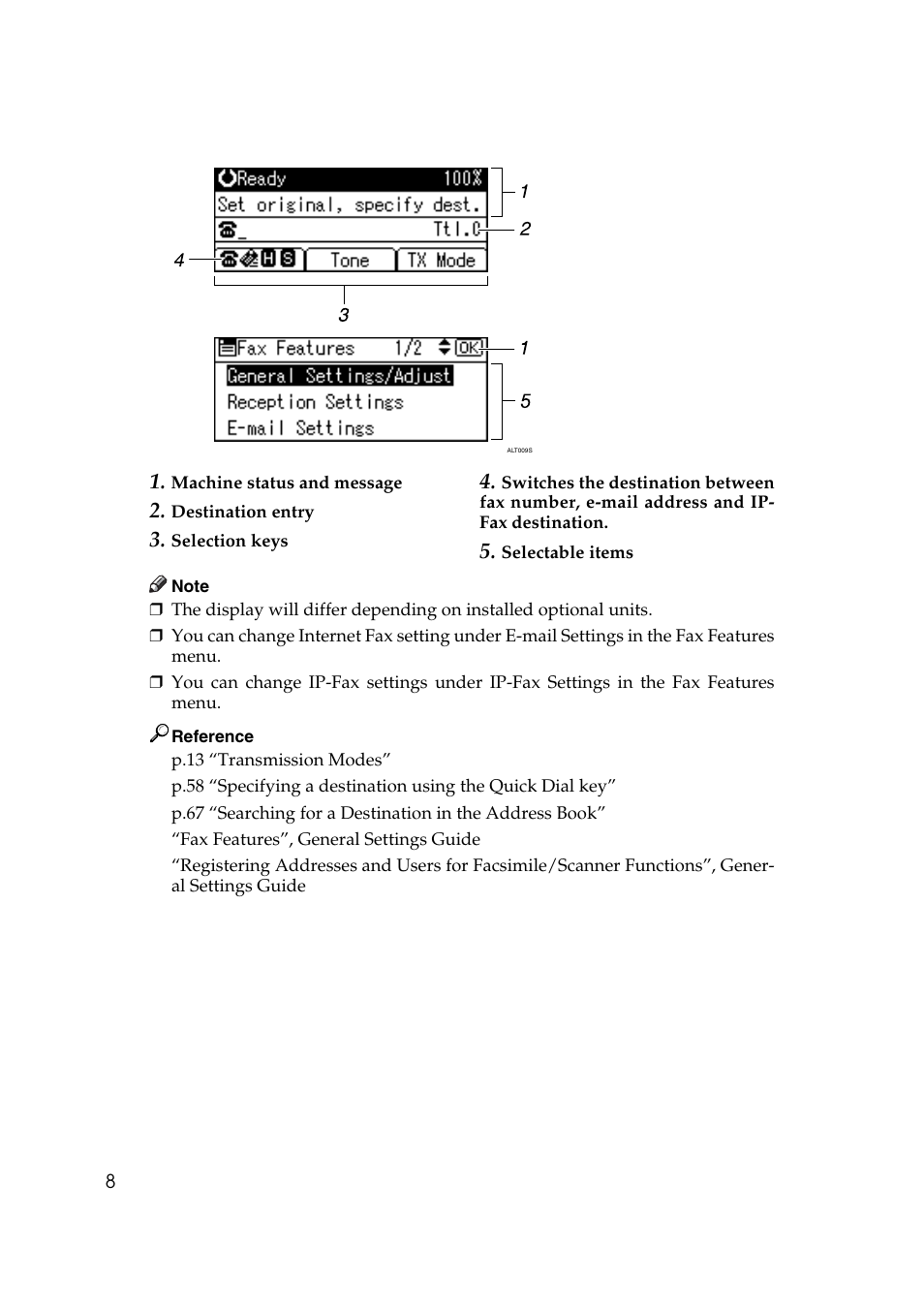 Ricoh 2000 User Manual | Page 18 / 204