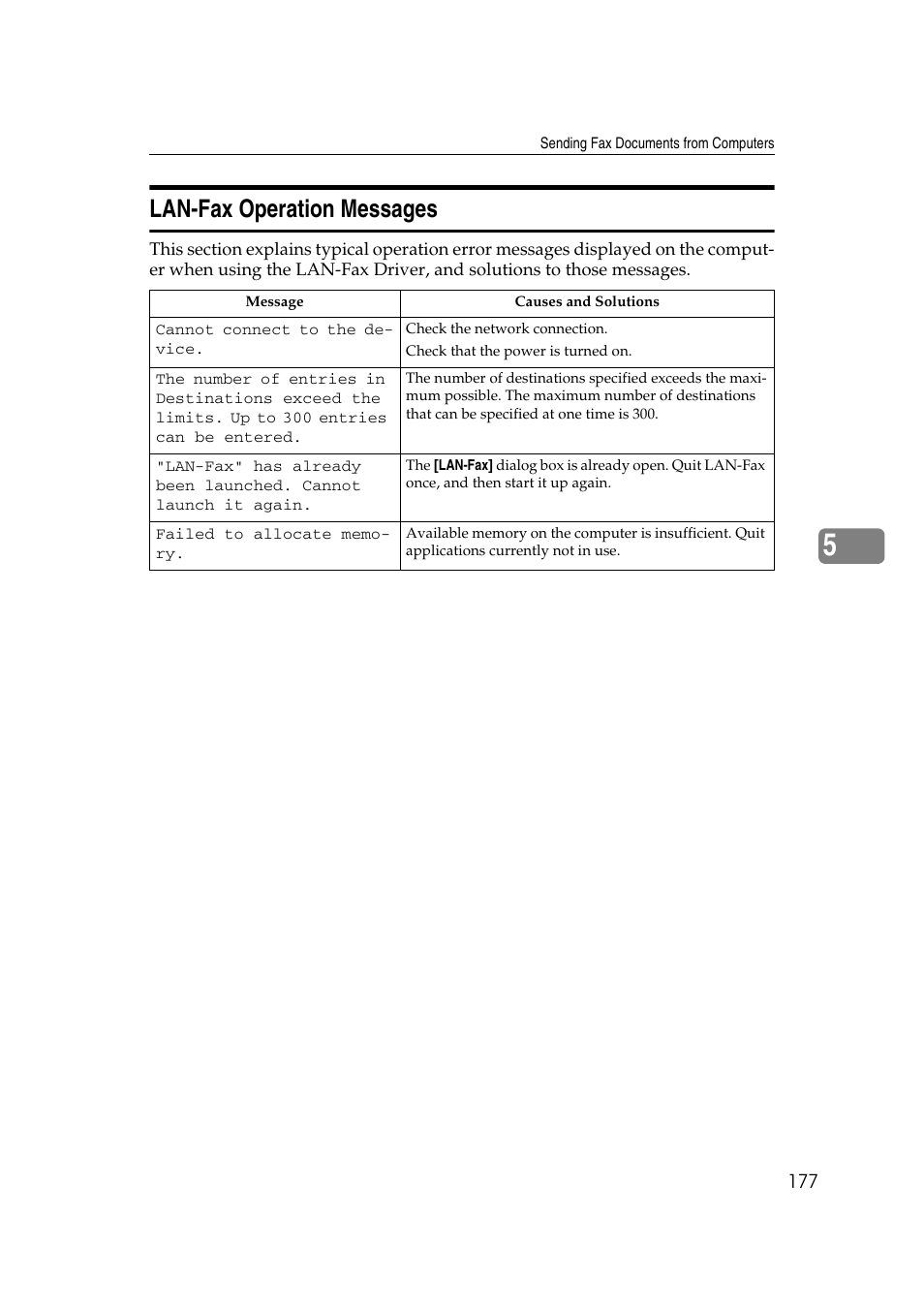 Lan-fax operation messages | Ricoh 2000 User Manual | Page 187 / 204