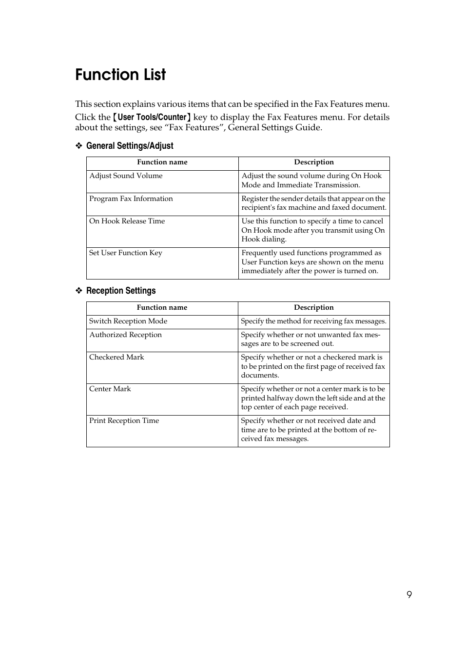 Function list | Ricoh 2000 User Manual | Page 19 / 204