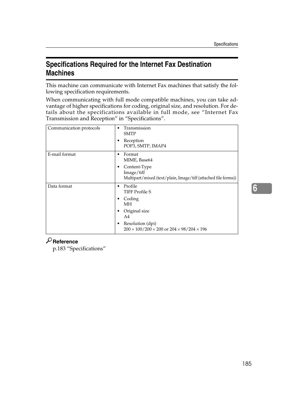Ricoh 2000 User Manual | Page 195 / 204