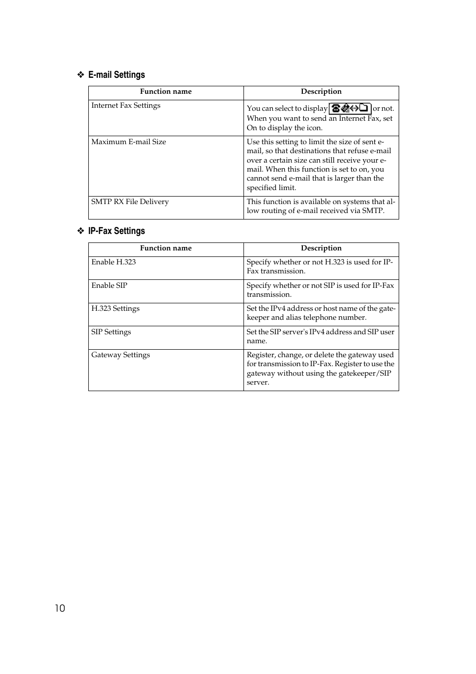 10 ❖ e-mail settings ❖ ip-fax settings | Ricoh 2000 User Manual | Page 20 / 204