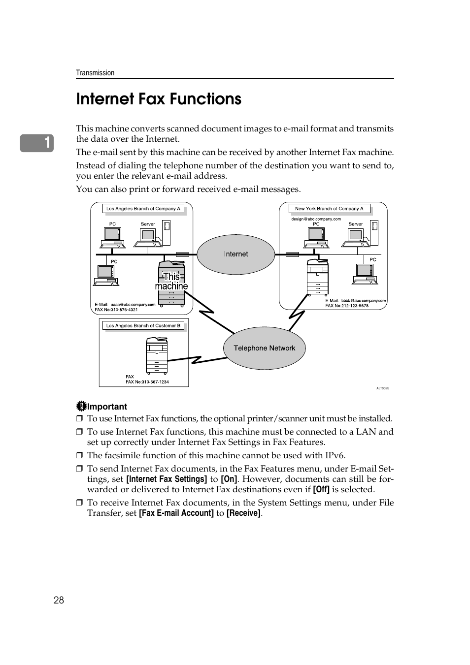 Internet fax functions, 1internet fax functions | Ricoh 2000 User Manual | Page 38 / 204