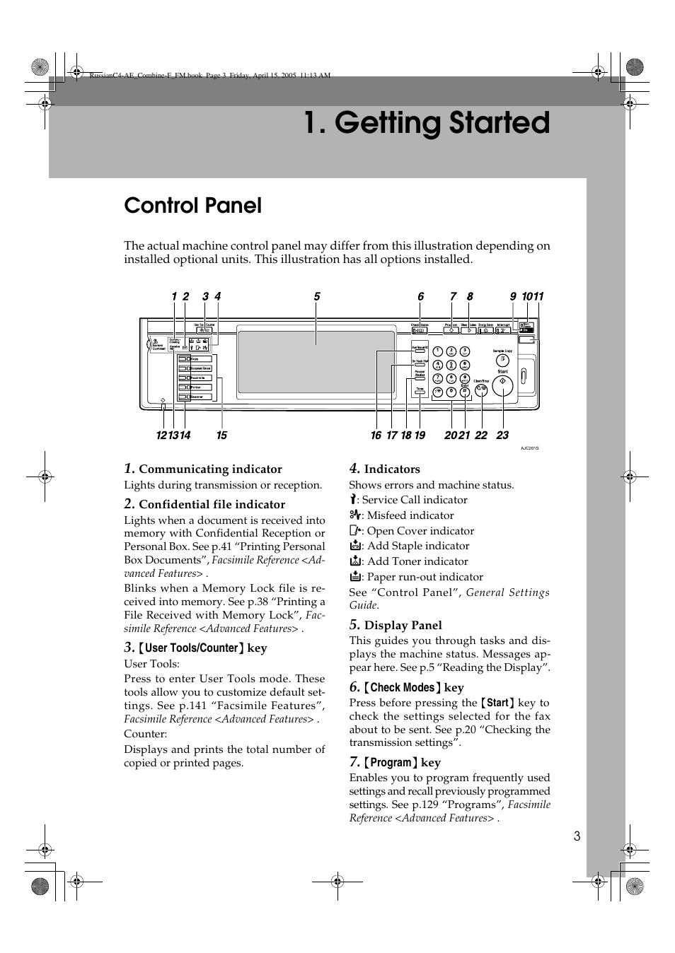 Getting started, Control panel | Ricoh 3030 User Manual | Page 11 / 116