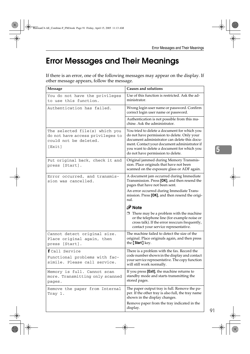 5error messages and their meanings | Ricoh 3030 User Manual | Page 99 / 116