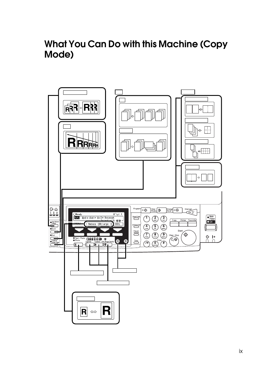 What you can do with this machine, What you can do with this machine (copy mode) | Ricoh Aficio Copy Machine 180 User Manual | Page 13 / 595