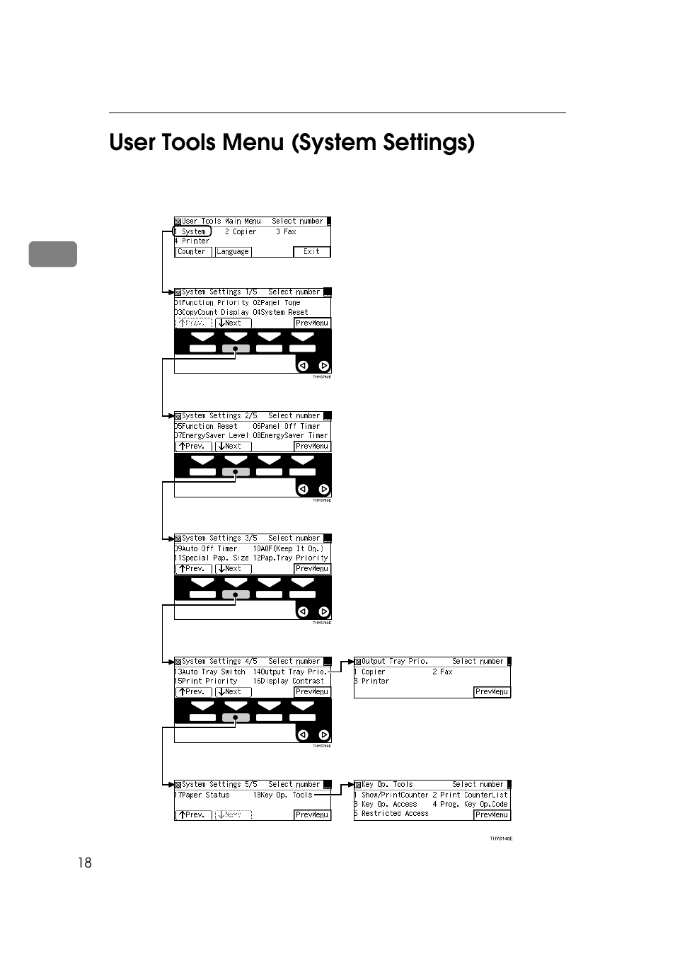 User tools menu (system settings), P.18 “user tools menu (sys, Tem settings) | 2user tools menu (system settings) | Ricoh Aficio Copy Machine 180 User Manual | Page 141 / 595