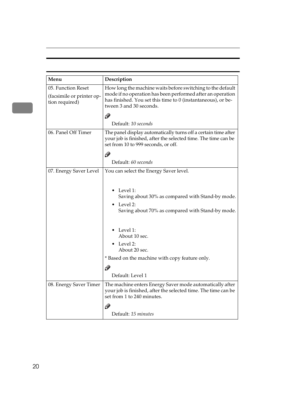 System settings | Ricoh Aficio Copy Machine 180 User Manual | Page 143 / 595