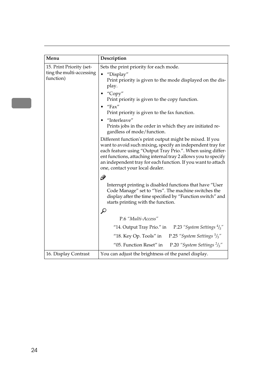 Ricoh Aficio Copy Machine 180 User Manual | Page 147 / 595