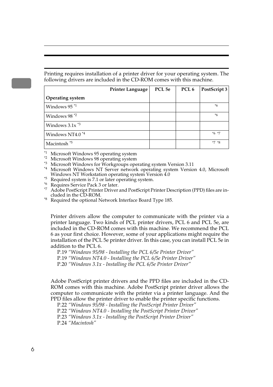 Printer drivers for this machine | Ricoh Aficio Copy Machine 180 User Manual | Page 161 / 595