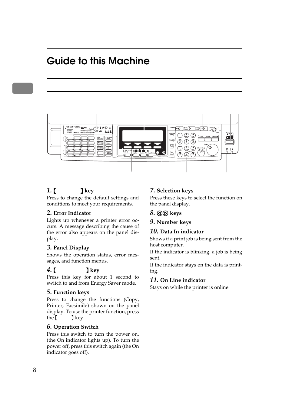 Guide to this machine, Operation panel, 1guide to this machine | Ricoh Aficio Copy Machine 180 User Manual | Page 163 / 595