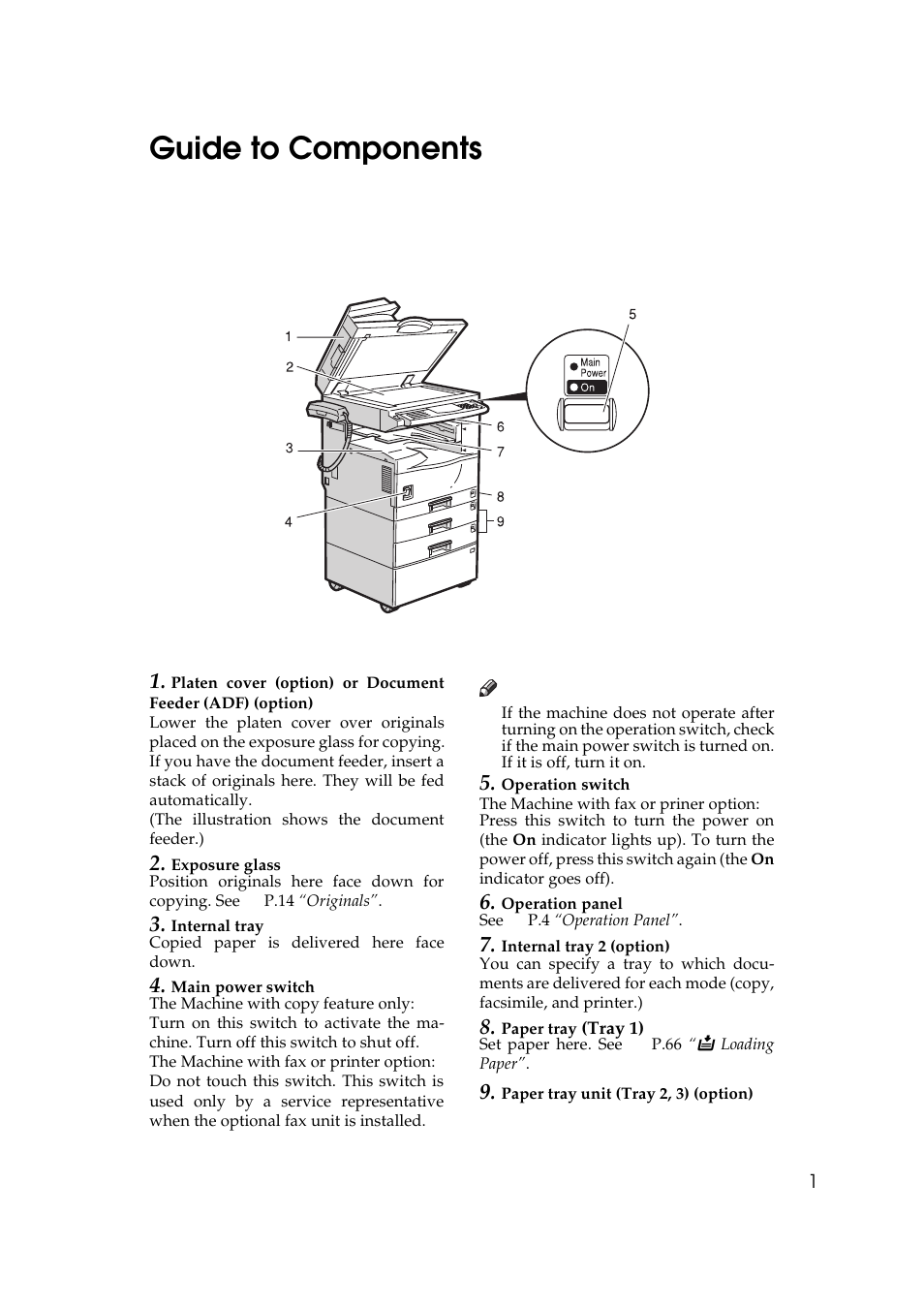 Guide to components | Ricoh Aficio Copy Machine 180 User Manual | Page 18 / 595